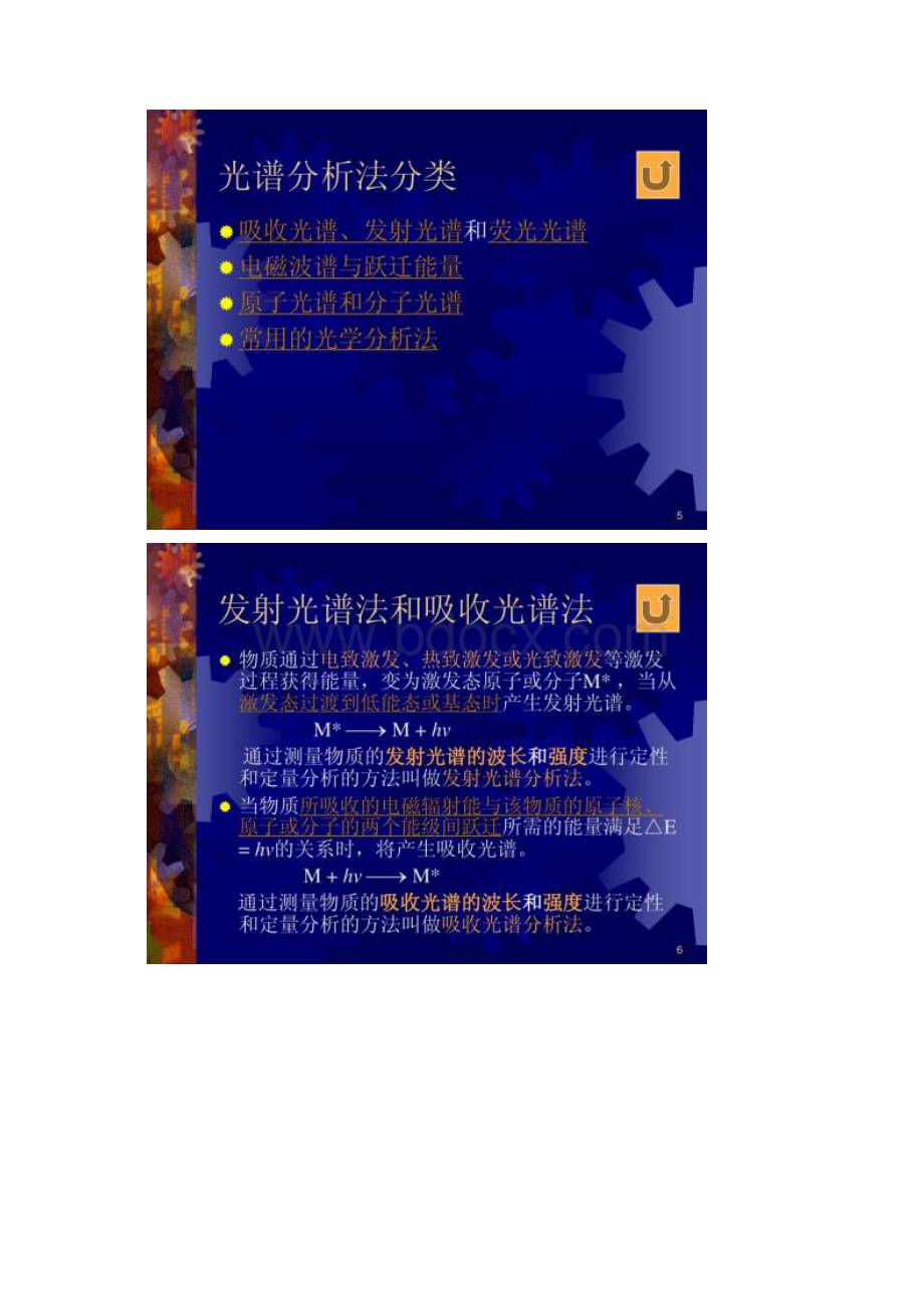 光学分析法分子光谱分析法光学分析法概述解读Word格式文档下载.docx_第3页