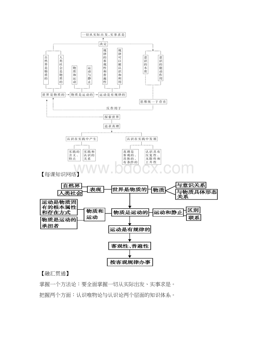 届高三政治一轮复习人教版必修四生活与哲学第四课探究世界的本质教案Word下载.docx_第2页