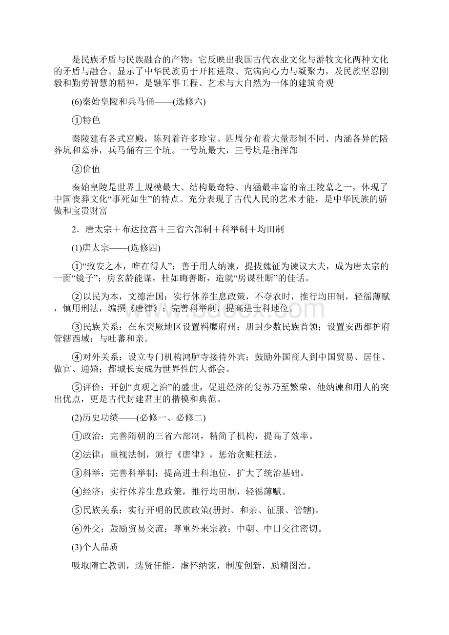 高考历史总复习特别专题1必修与选修跨模块命题结合点排查.docx_第2页