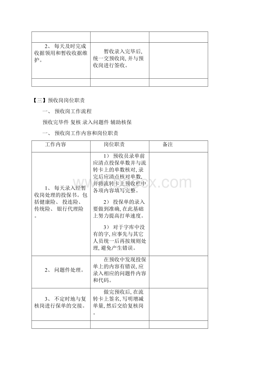 杭州本部契约室岗位职责模板Word文档格式.docx_第2页