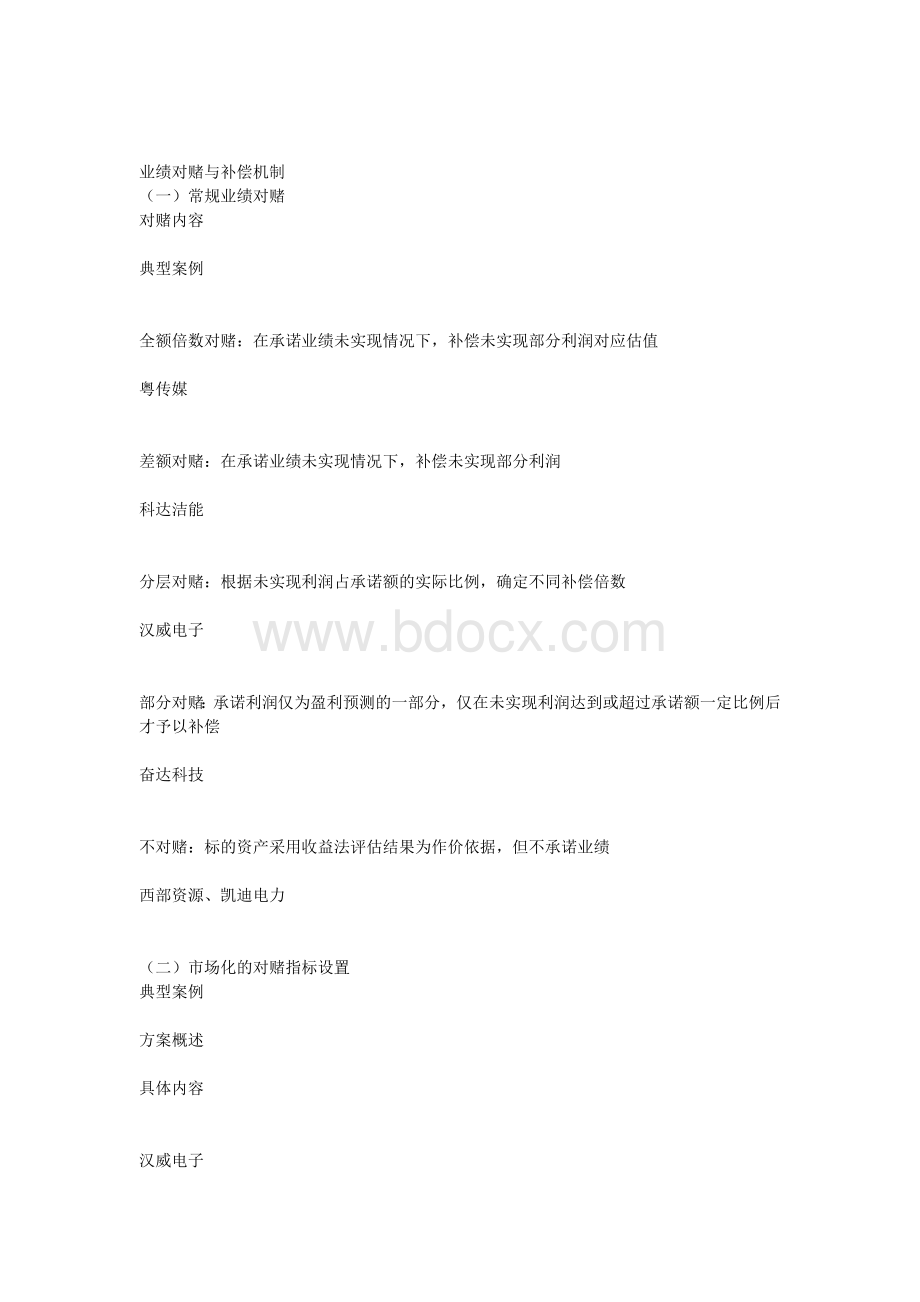 业绩对赌与补偿机制--案例汇总Word下载.docx