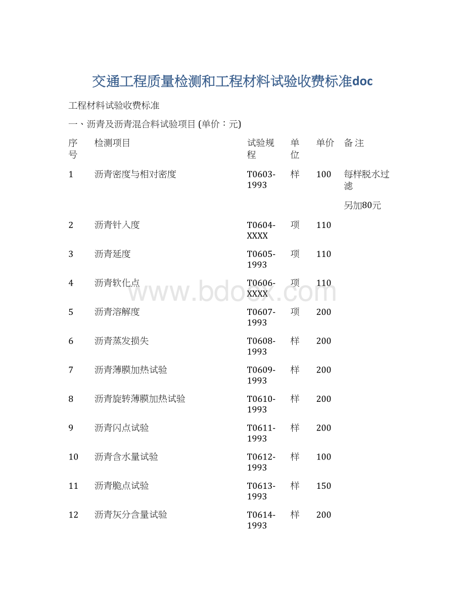 交通工程质量检测和工程材料试验收费标准docWord格式.docx_第1页