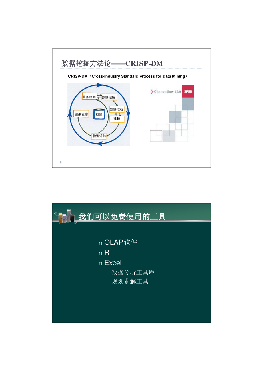 中国移动深度数据挖掘内训教材.pdf_第2页