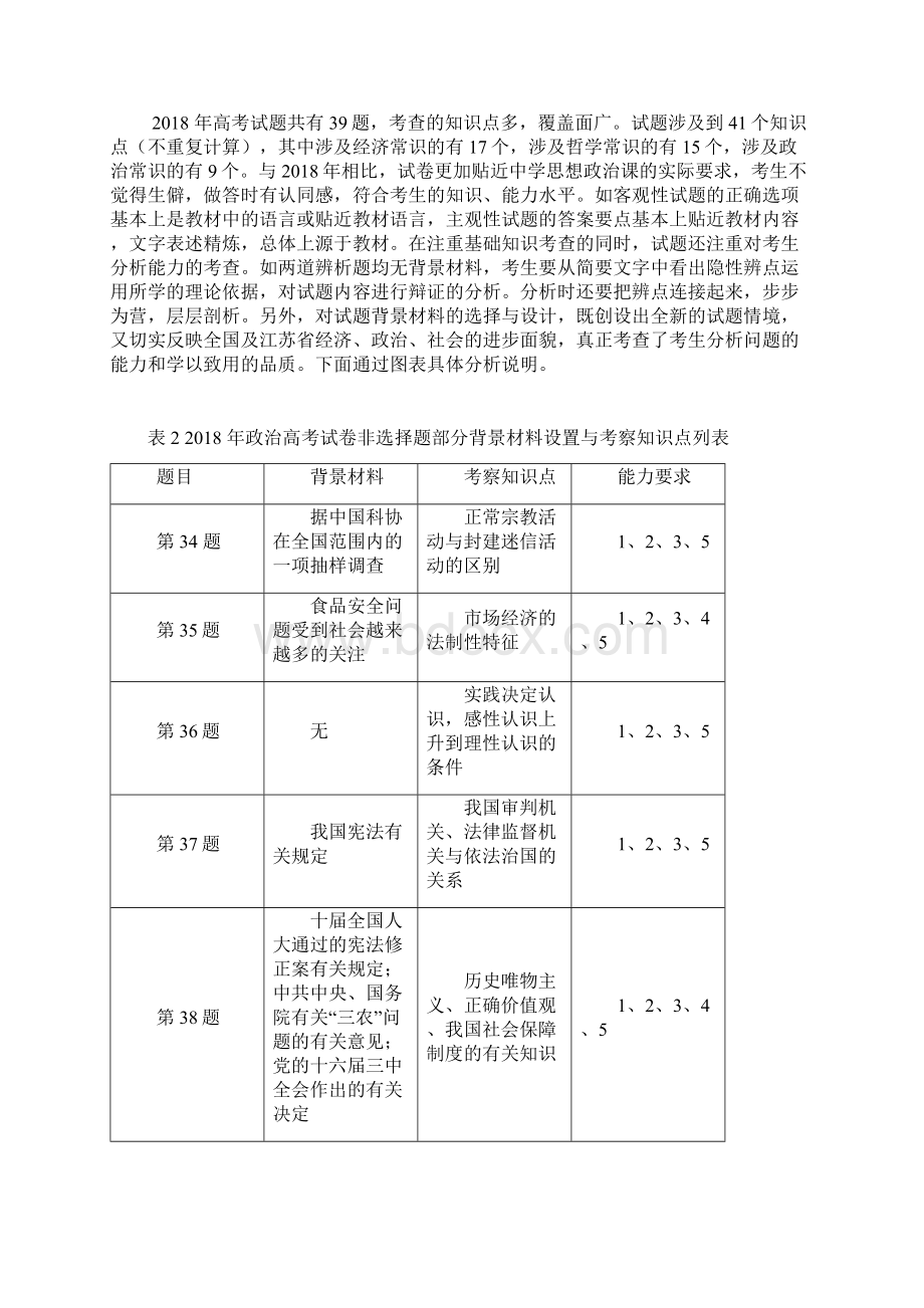 高三政治原创江苏政治学科高考试题分析整理.docx_第2页