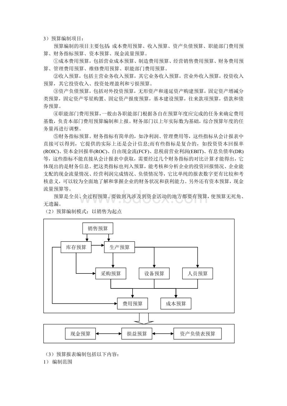 企业全面预算计划.doc_第3页