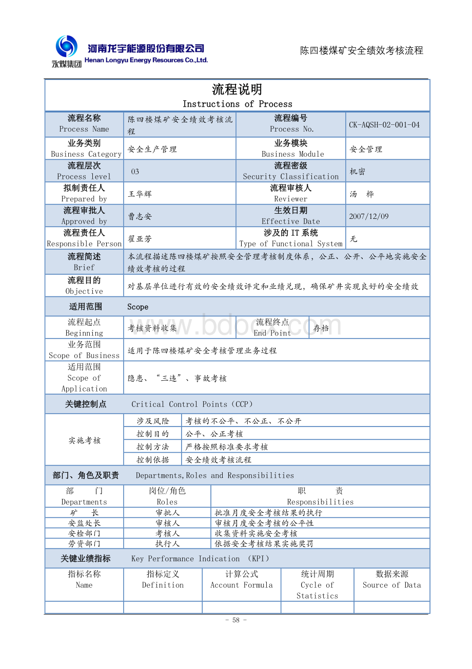 12陈四楼煤矿安全绩效考核流程2Word格式.doc