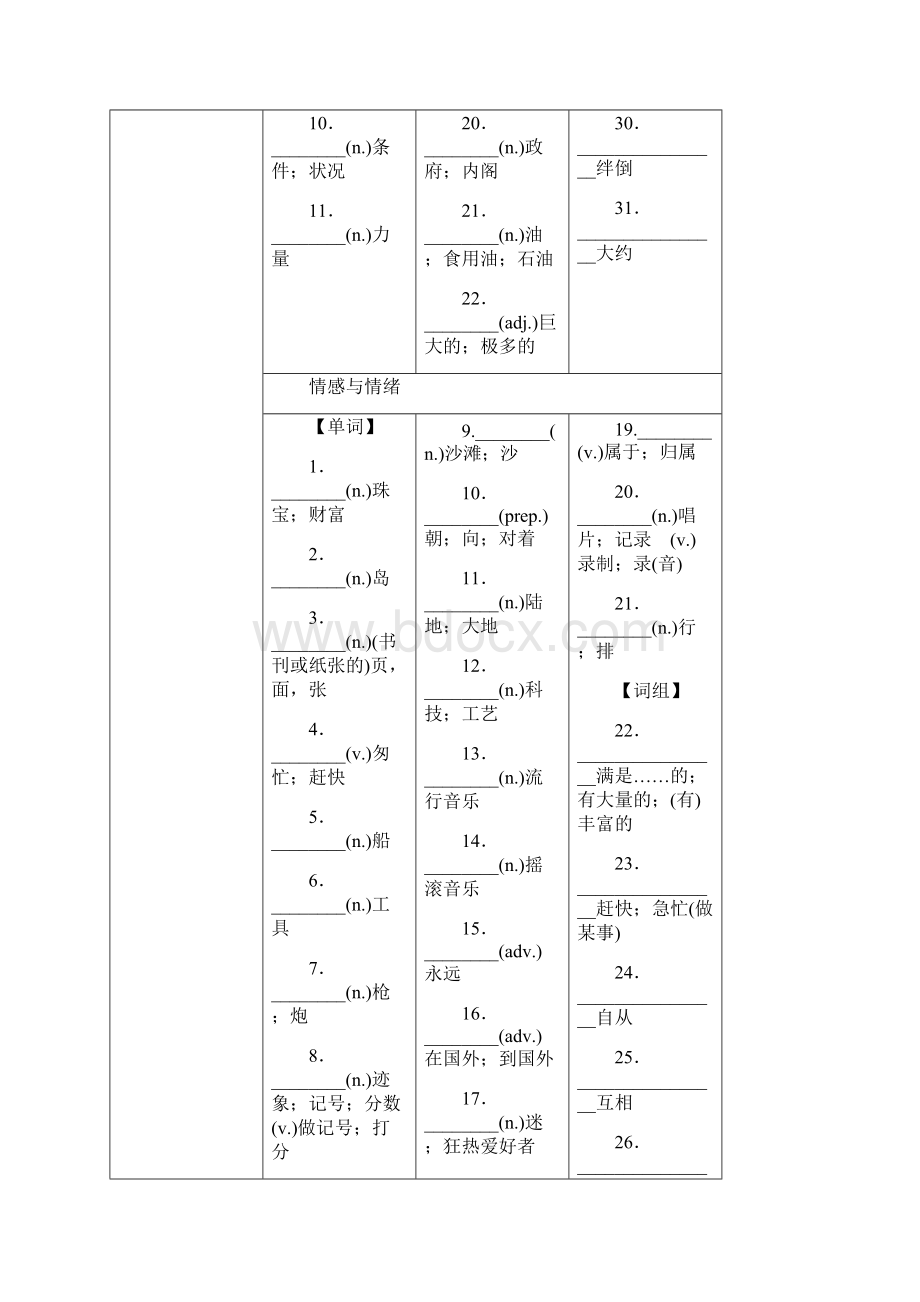 同步复习第十三课时 八年级下 Units 78.docx_第2页