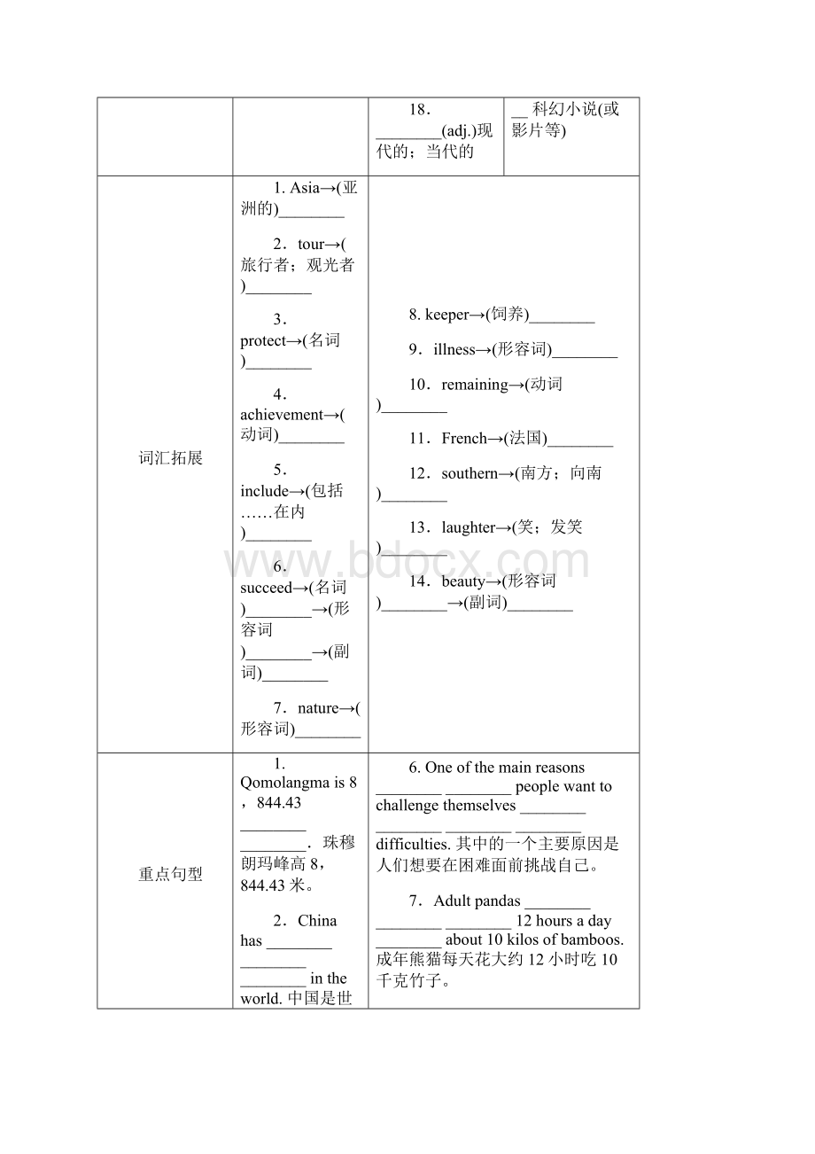 同步复习第十三课时 八年级下 Units 78.docx_第3页