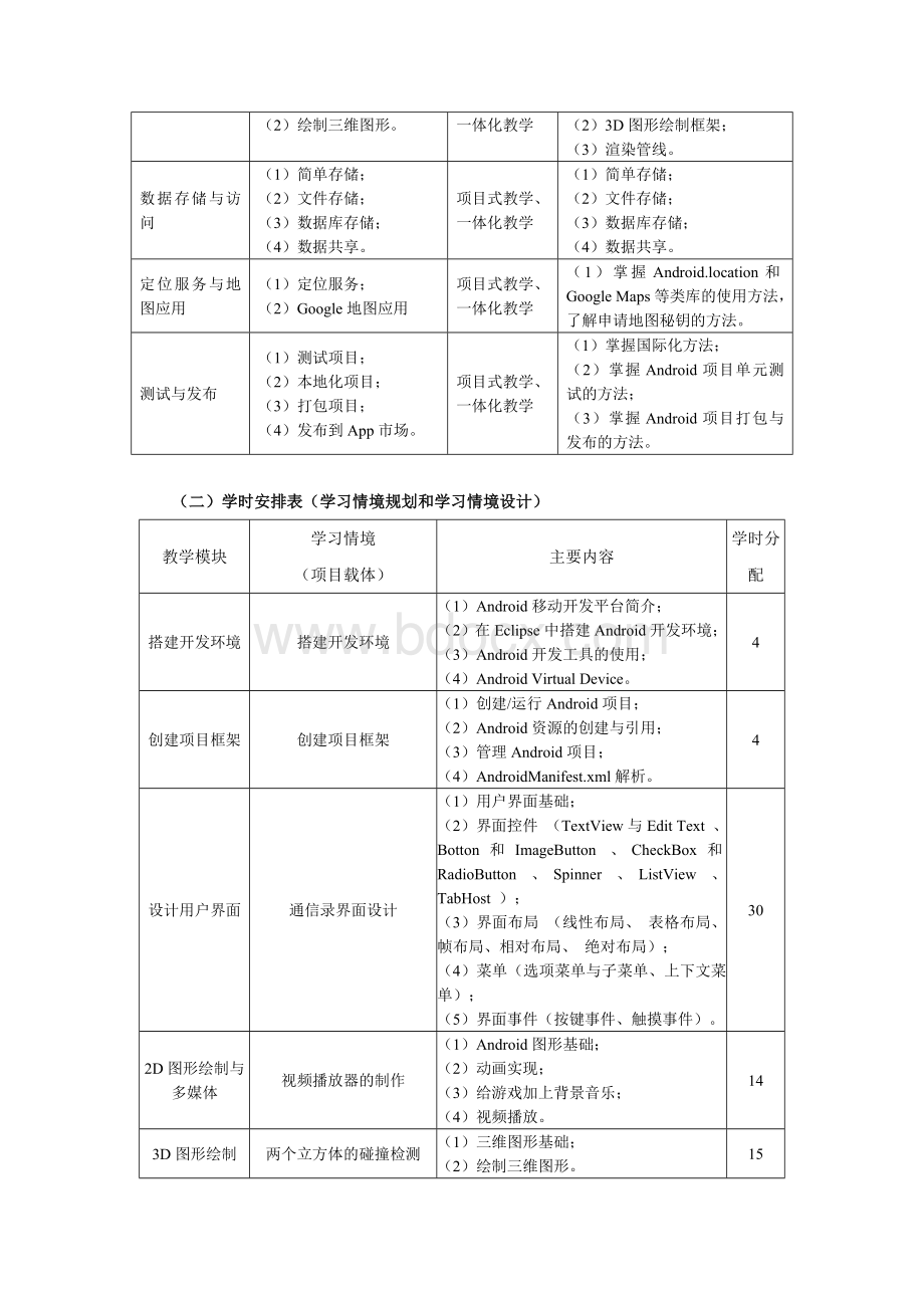 移动应用程序开发课程标准Word文档下载推荐.doc_第3页