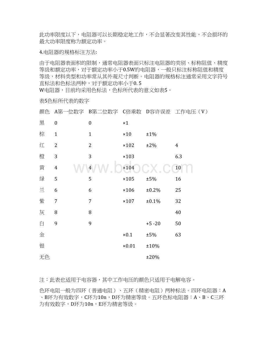 厦门大学电子技术实验二电路元器件的认识和测量文档格式.docx_第3页