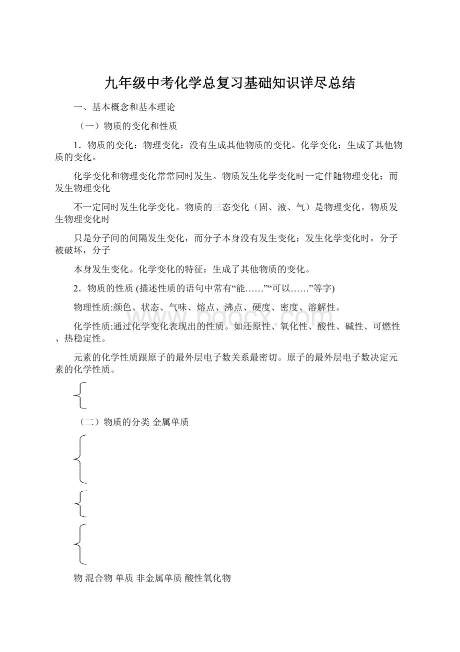 九年级中考化学总复习基础知识详尽总结.docx