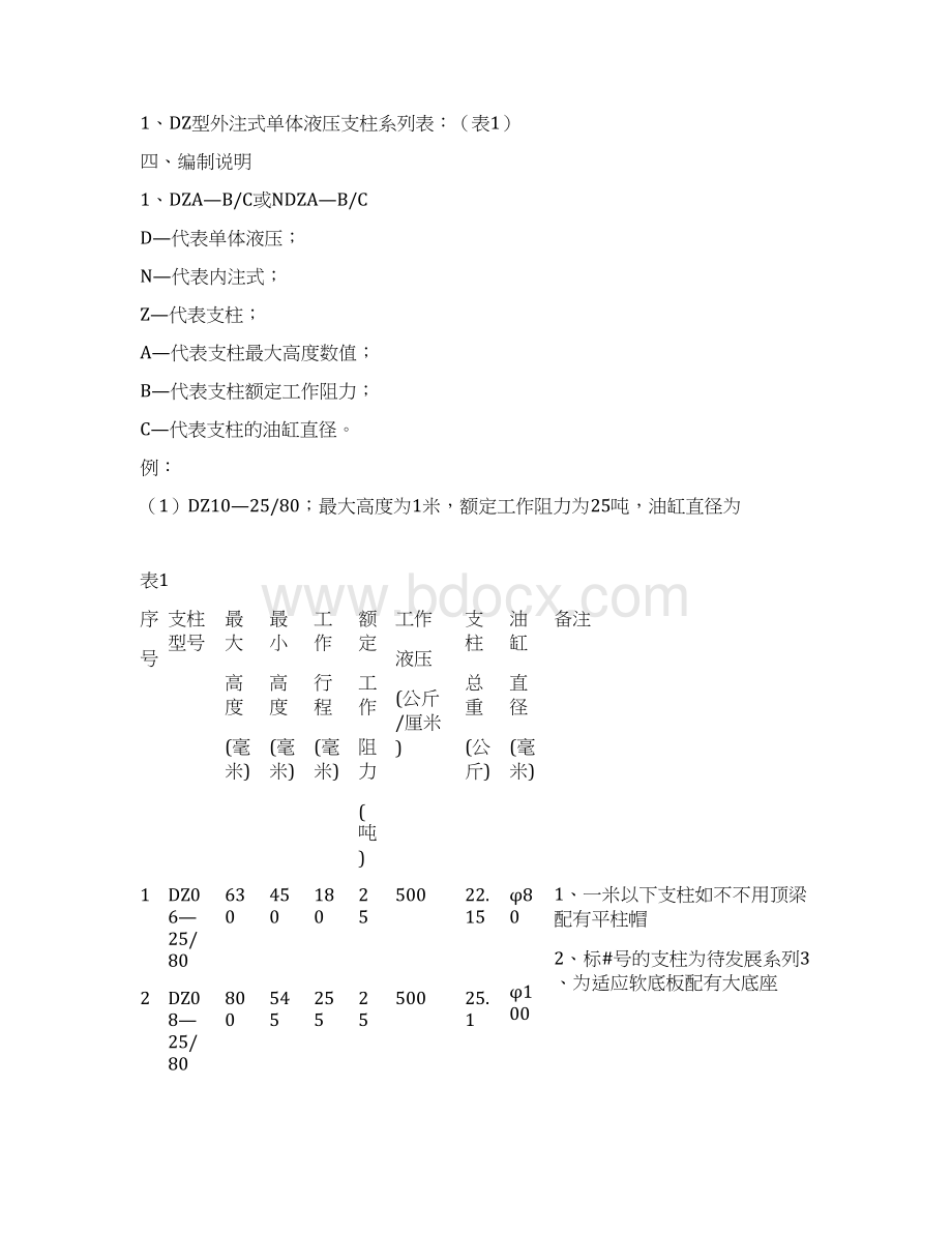 单体液压支柱系列试行三2Word文件下载.docx_第2页