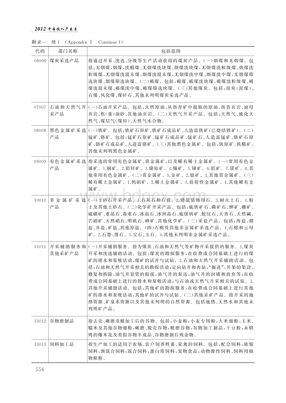 中国2012年投入产出表部门分类解释及代码.pdf_第2页