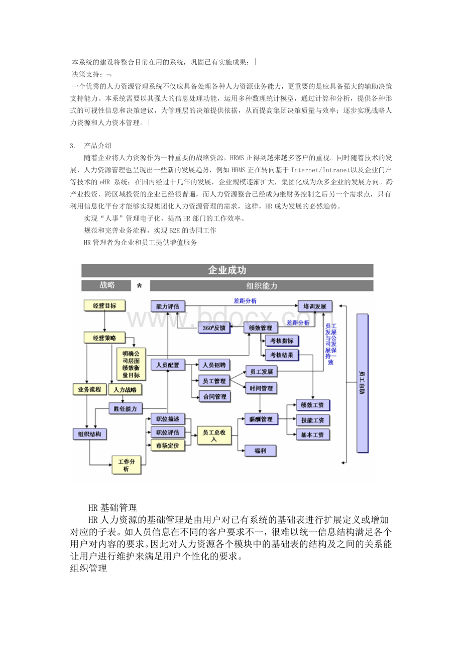 PS人力资源管理解决方案.doc_第2页