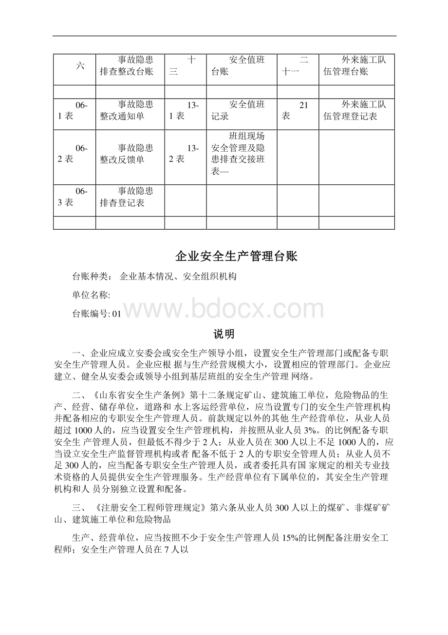 安全生产管理台账样本.docx_第3页