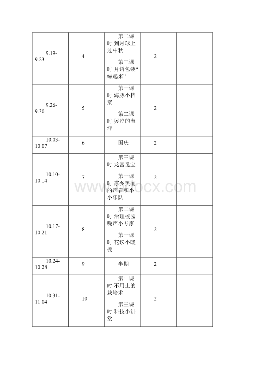 第一学期小学五年级综合实践活动教案上海教育出版社.docx_第3页