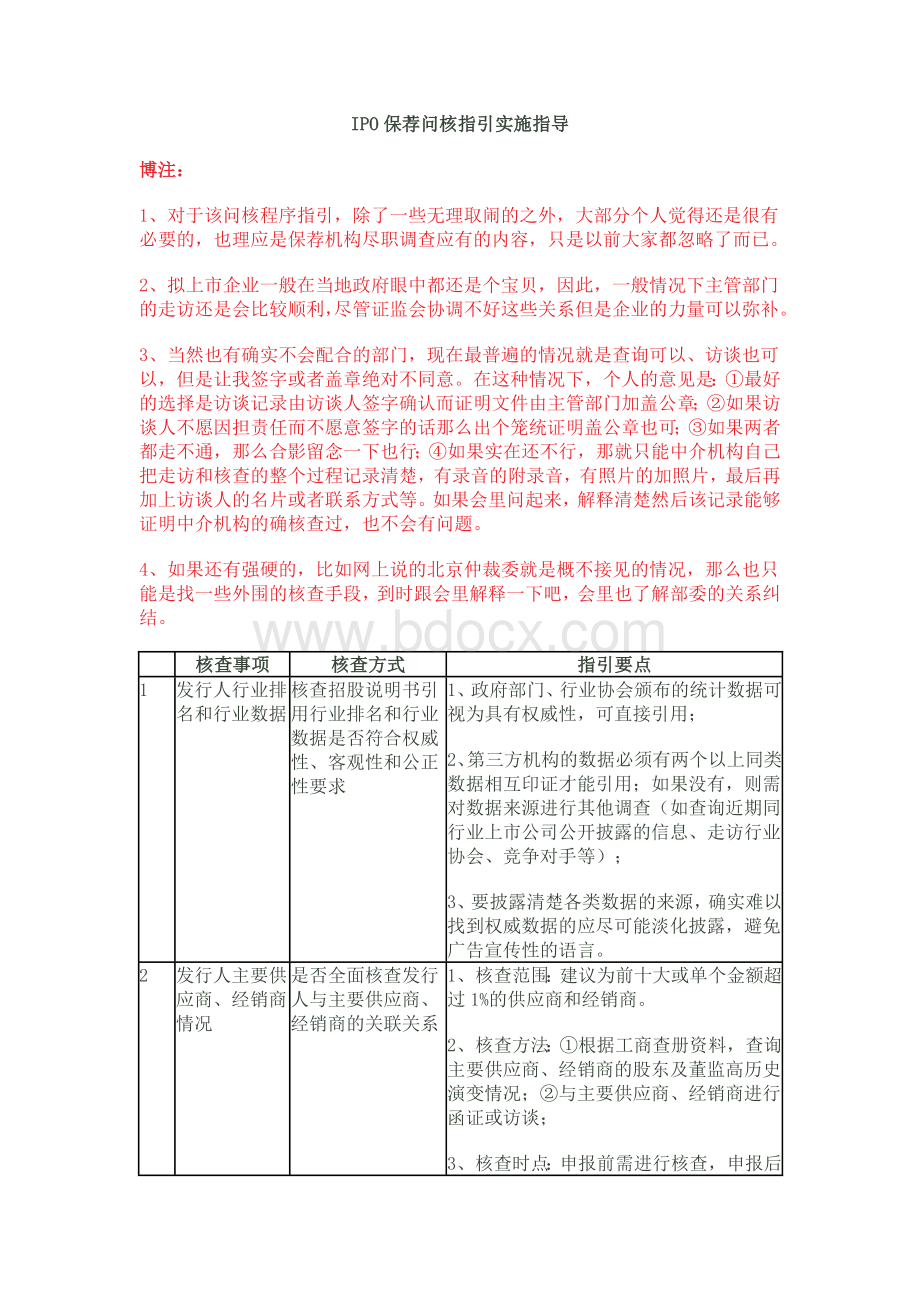 问核指引实施指导经典_精品文档_精品文档Word格式.doc_第1页