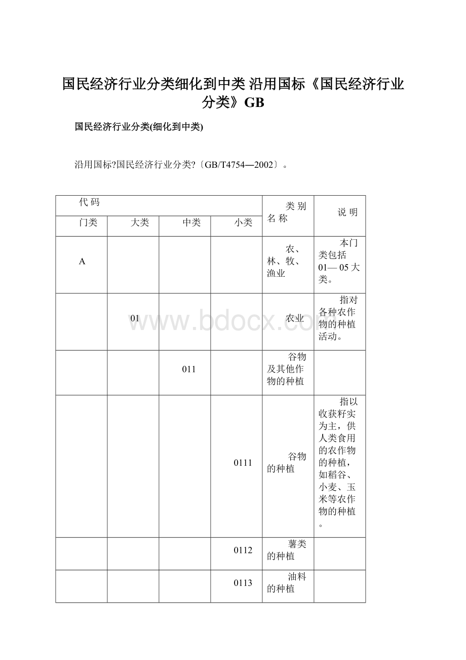 国民经济行业分类细化到中类 沿用国标《国民经济行业分类》GB.docx