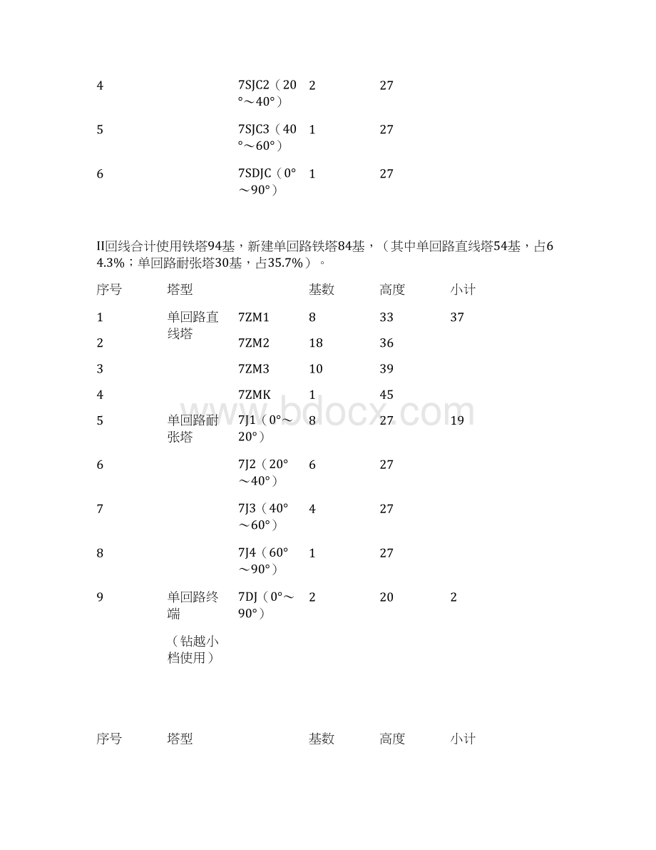 220kv输电线路工程建设监理实施细则.docx_第3页