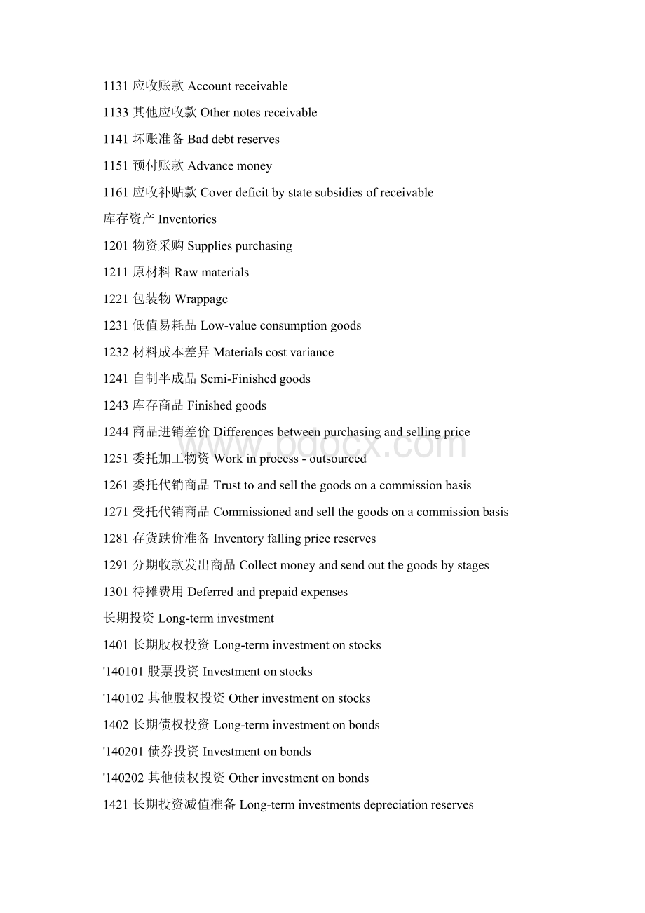 最新会计科目对应的英文单词.docx_第2页