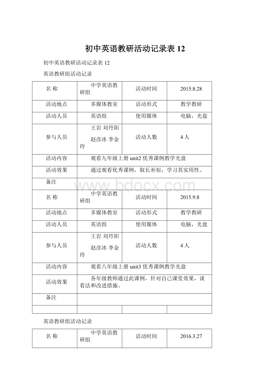 初中英语教研活动记录表12Word文件下载.docx_第1页