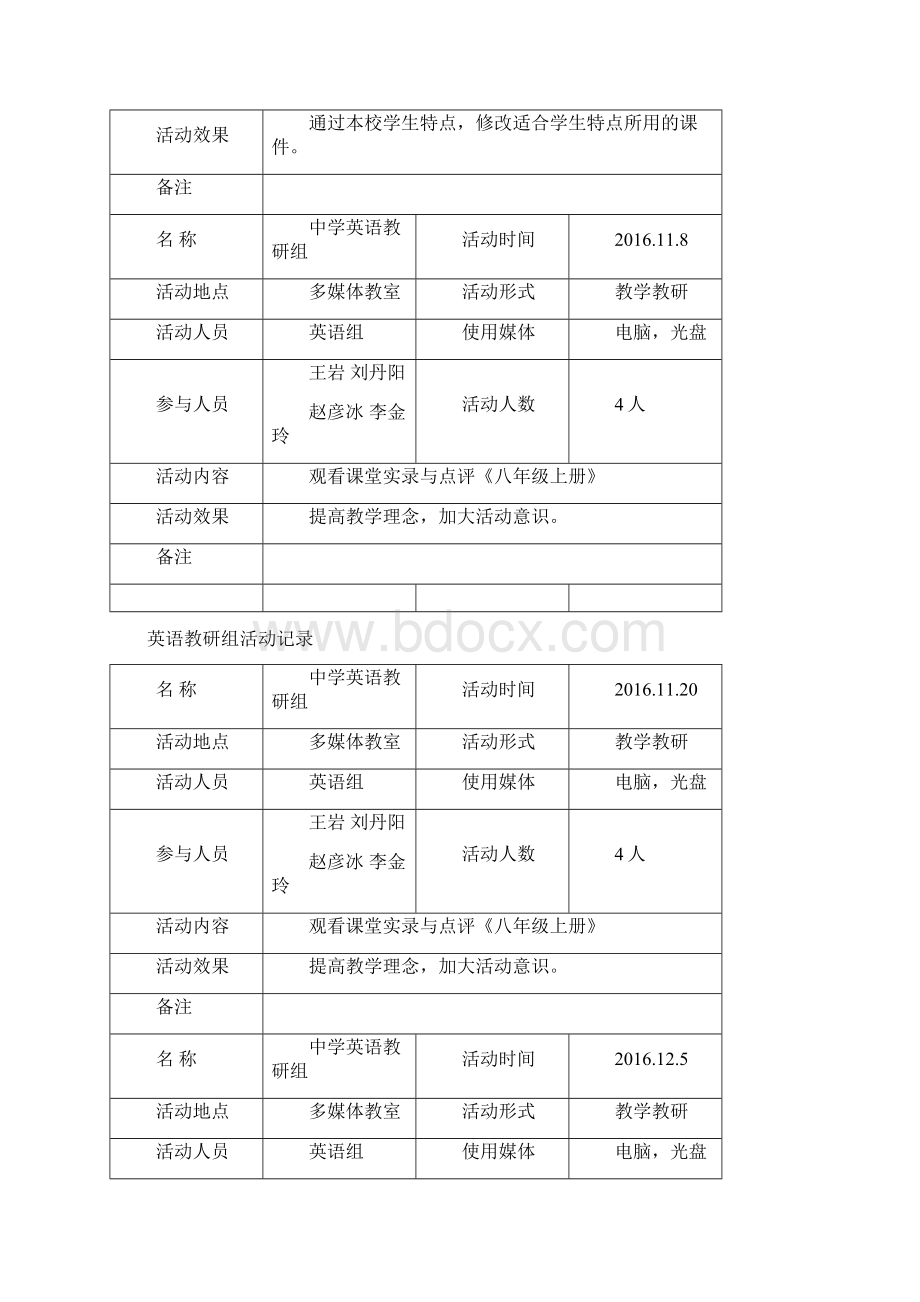 初中英语教研活动记录表12Word文件下载.docx_第3页