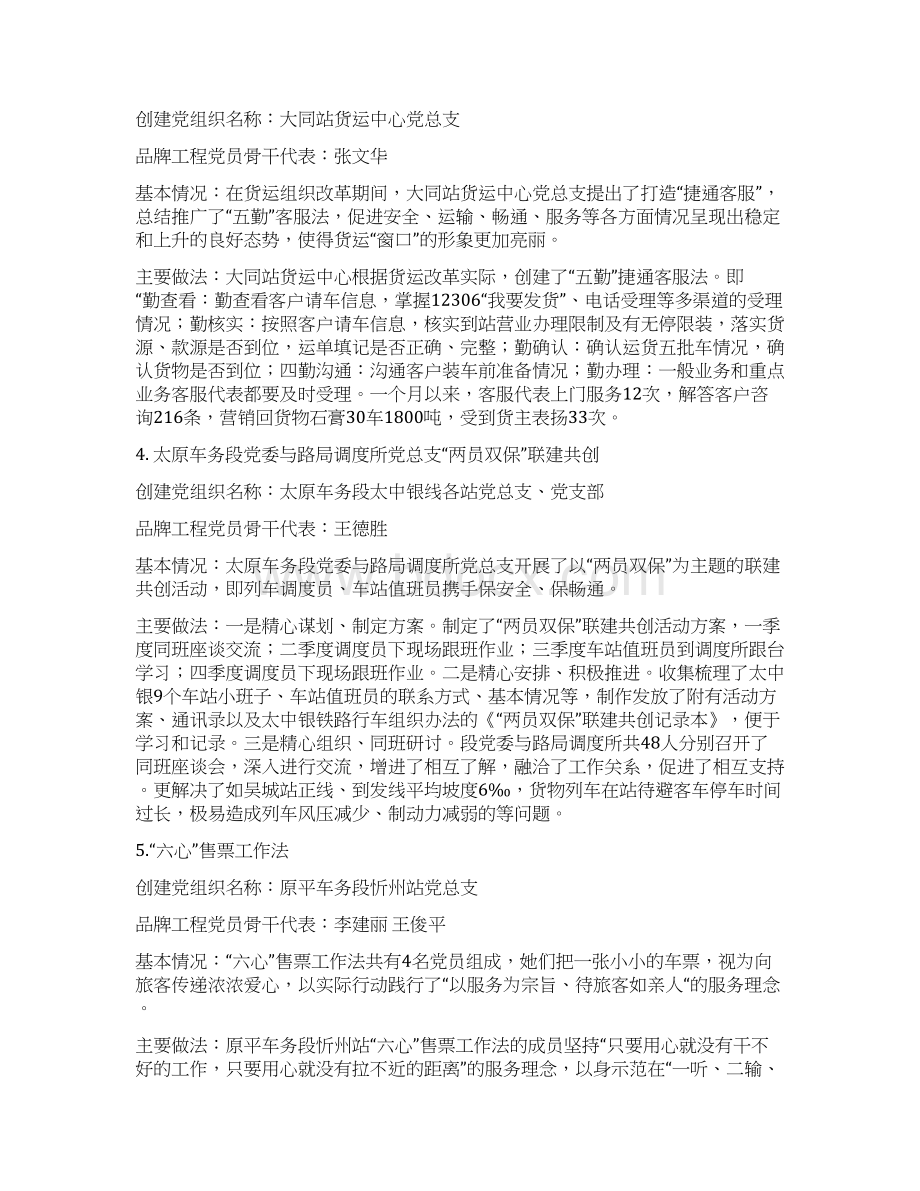 党内优质品牌候选对象和事迹材料太原铁路局.docx_第2页