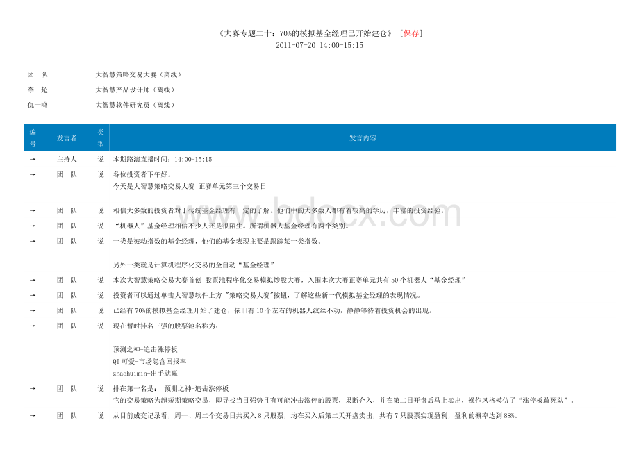 70%的模拟基金经理已开始建仓.docx