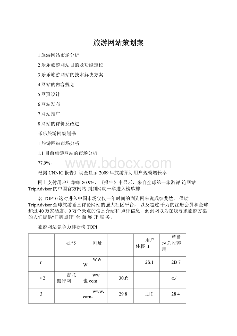 旅游网站策划案文档格式.docx_第1页