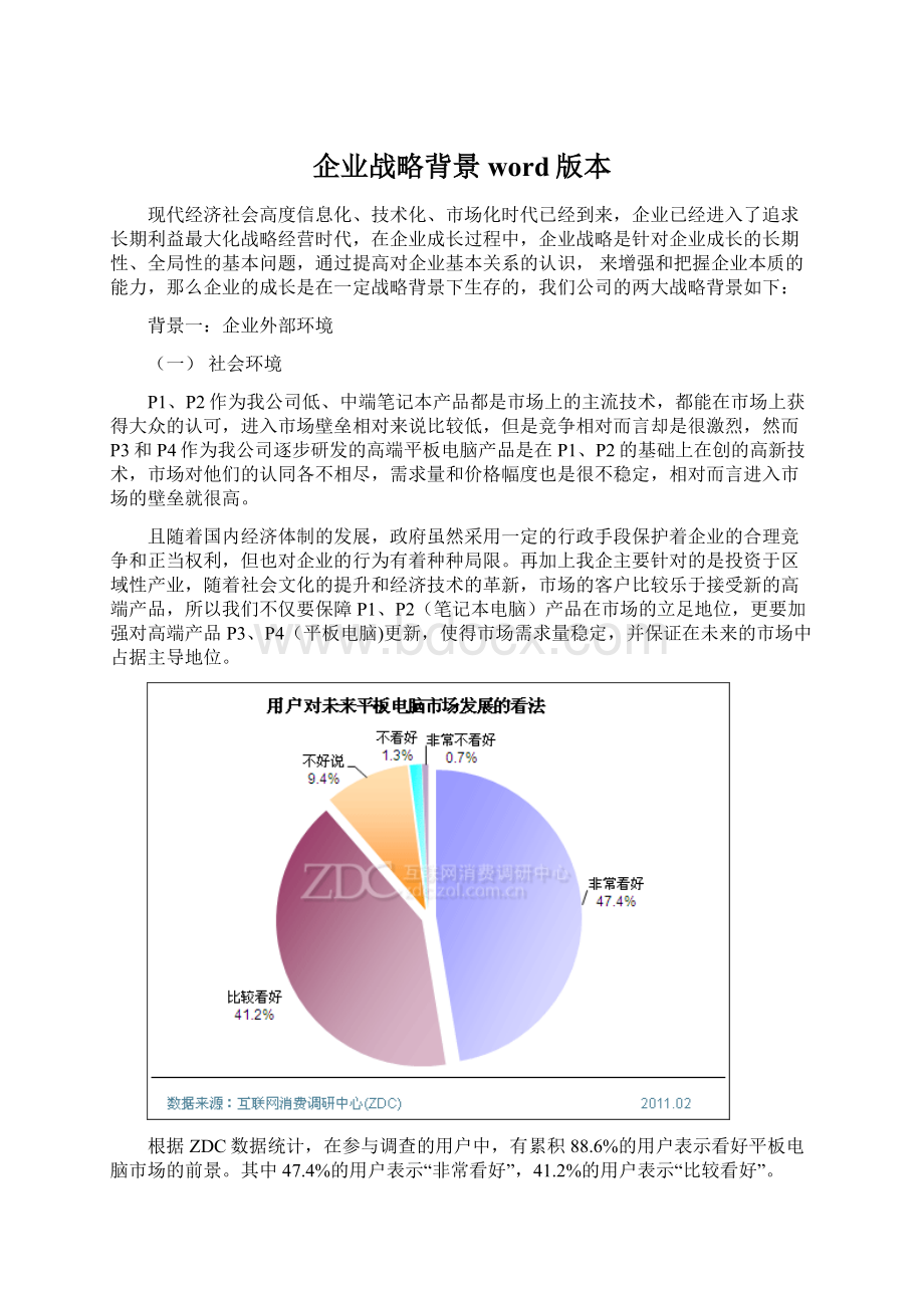 企业战略背景word版本.docx_第1页