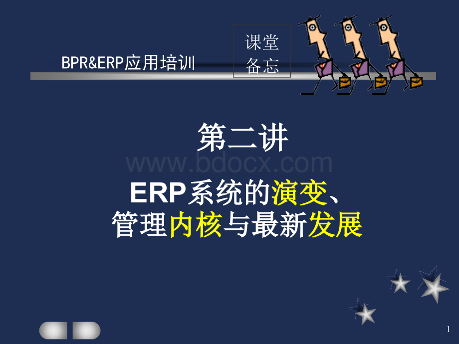 ERP演变PPT资料.ppt