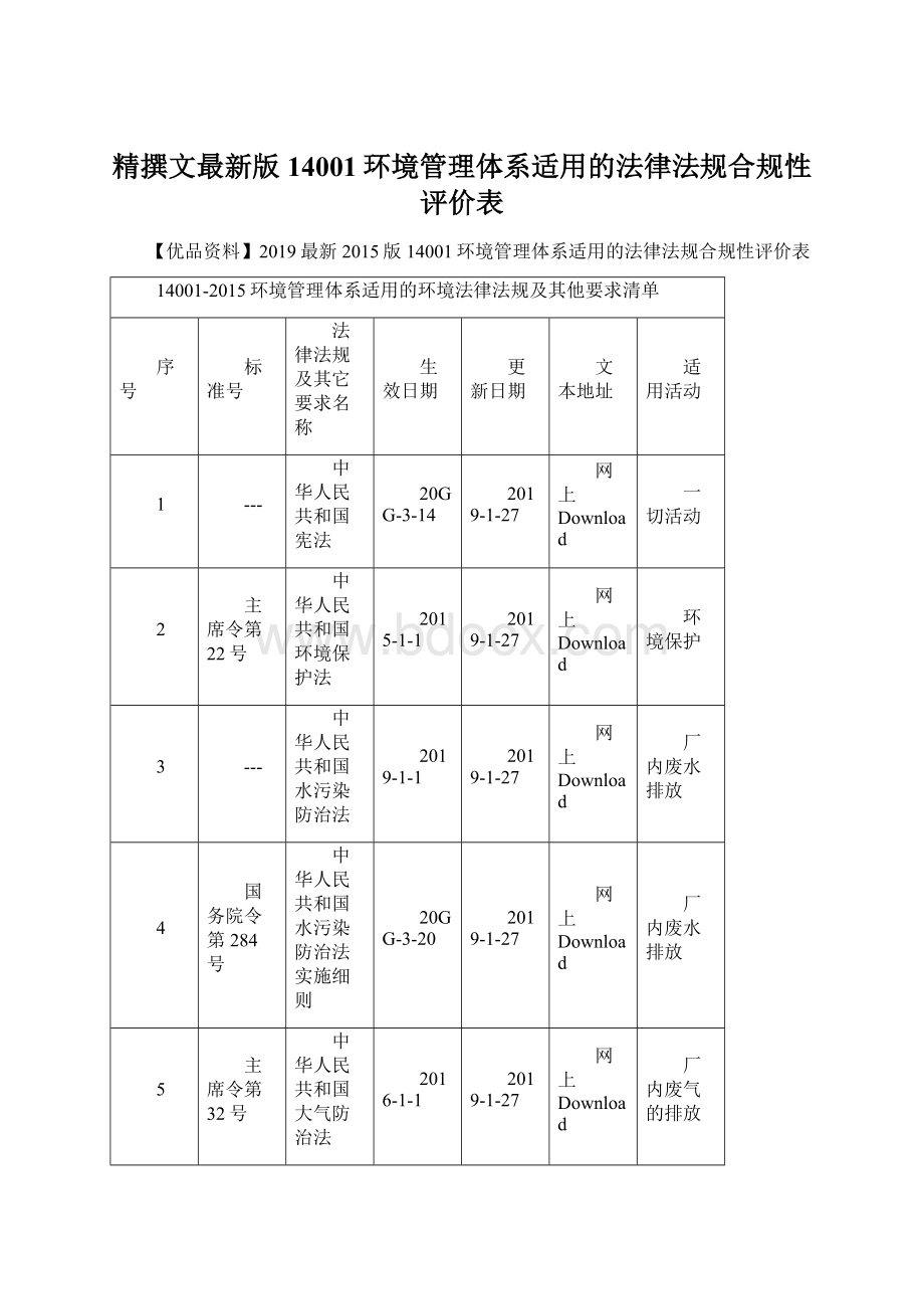 精撰文最新版14001环境管理体系适用的法律法规合规性评价表.docx