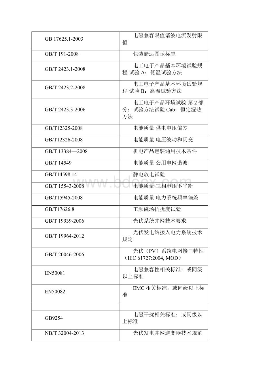 完整版30kWSE组串式逆变器技术规范Word文件下载.docx_第3页