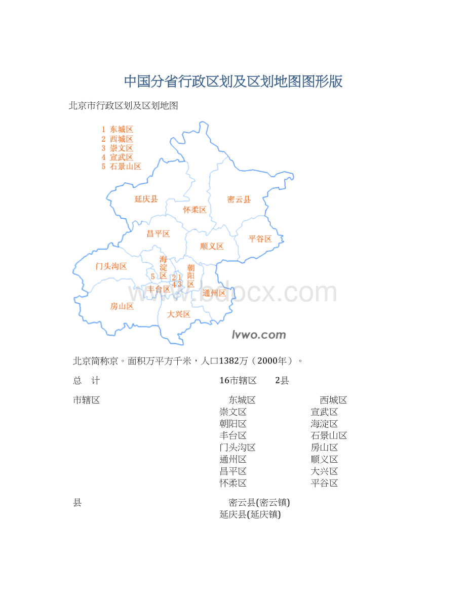 中国分省行政区划及区划地图图形版.docx_第1页