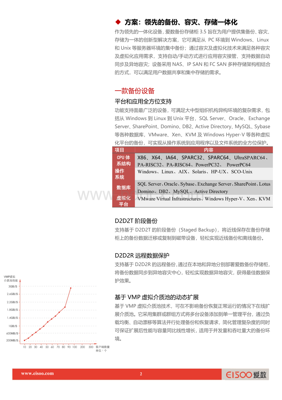 爱数备份一体机产品介绍Word格式文档下载.doc_第3页