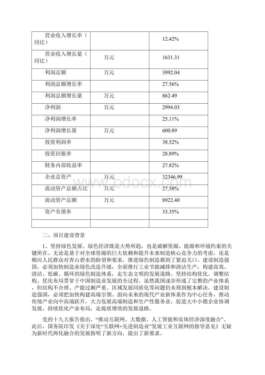 PSA变压吸附制氮机投资项目计划书.docx_第2页