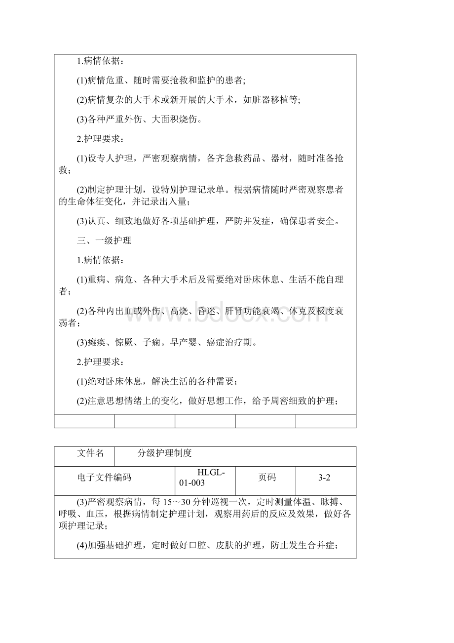 医院管理制度护理业务管理制度.docx_第3页