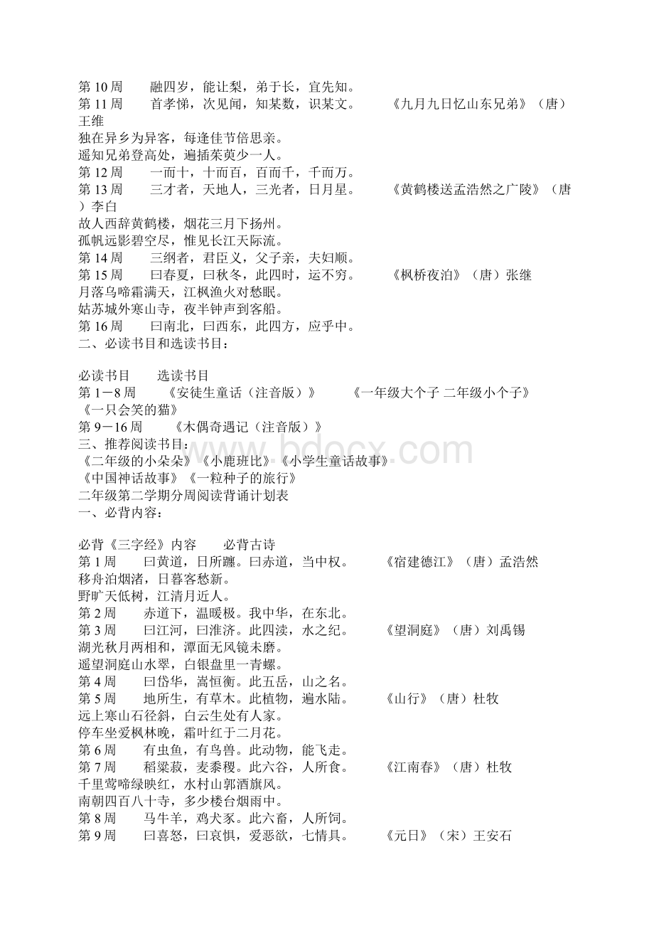 小学生分周阅读背诵古诗计划表Word格式文档下载.docx_第3页