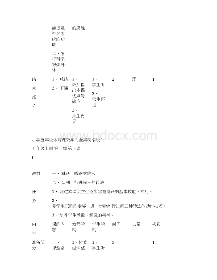 小学五年级体育教案全集精编版Word文档下载推荐.docx_第2页