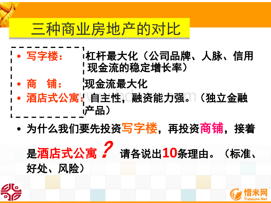 8月2日10：00-12：00投资商铺的标准、好处、风险.ppt.ppt_第2页