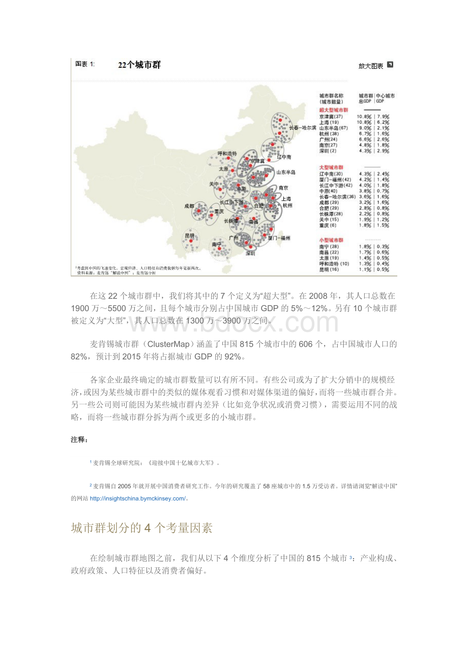 MKX中国消费者与城市群研究.doc_第3页