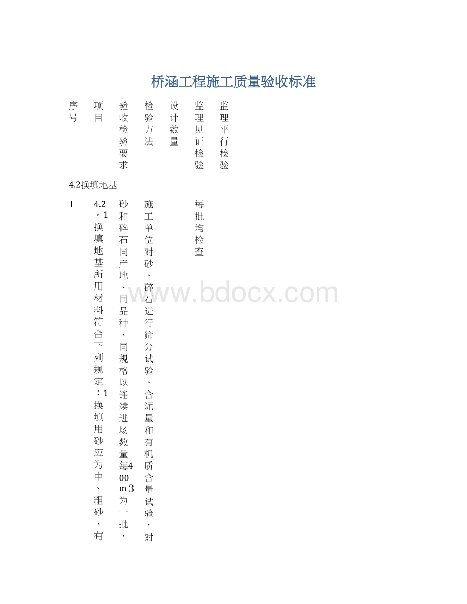 桥涵工程施工质量验收标准Word下载.docx