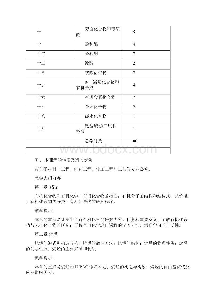 有机化学校级精品课程申报材料.docx_第2页