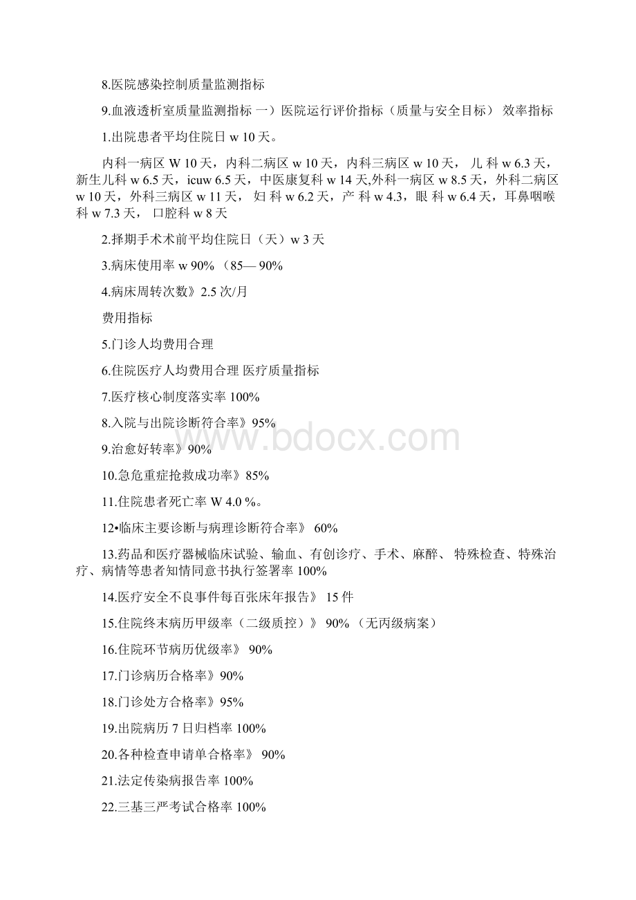 最新医院质量与安全控制指标体系Word格式.docx_第2页