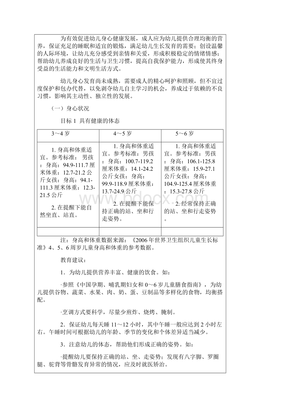 三到六岁儿童学习与发展指南教案资料Word文档格式.docx_第3页