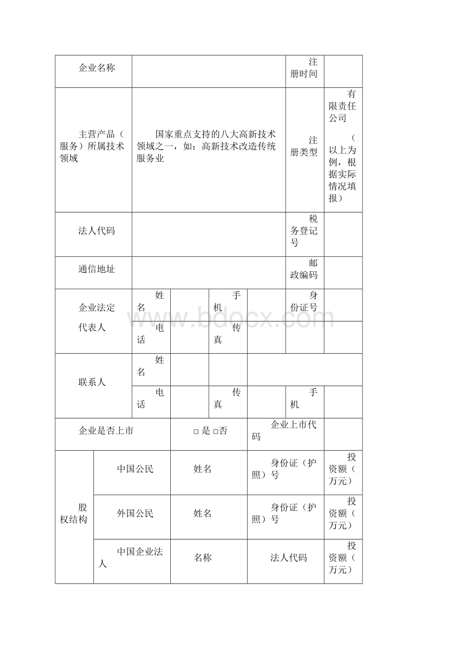 高新技术企业申报材料Word文件下载.docx_第3页