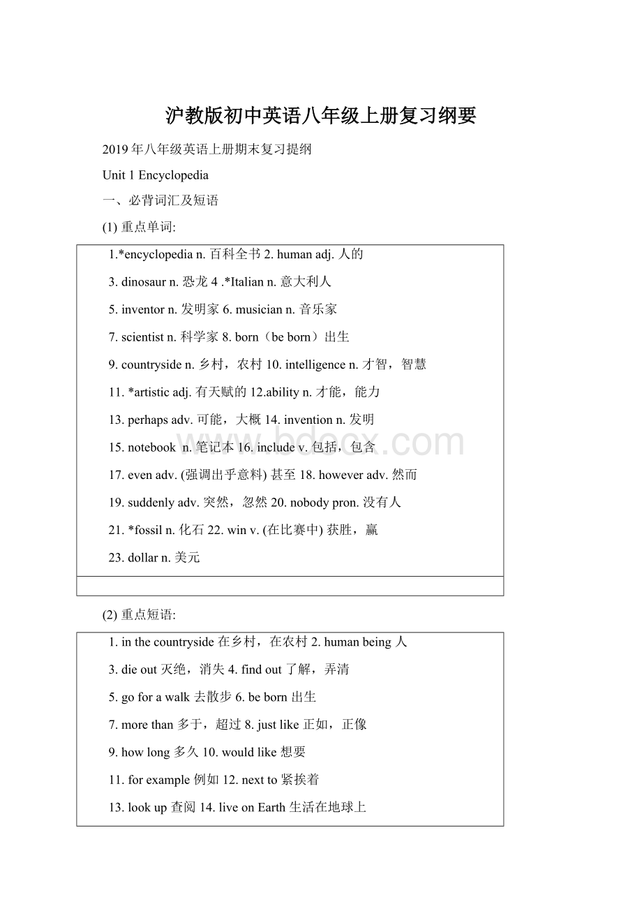 沪教版初中英语八年级上册复习纲要文档格式.docx