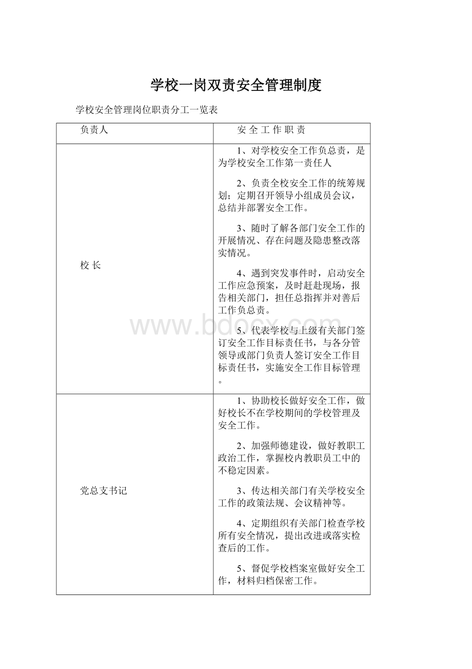 学校一岗双责安全管理制度Word文件下载.docx_第1页