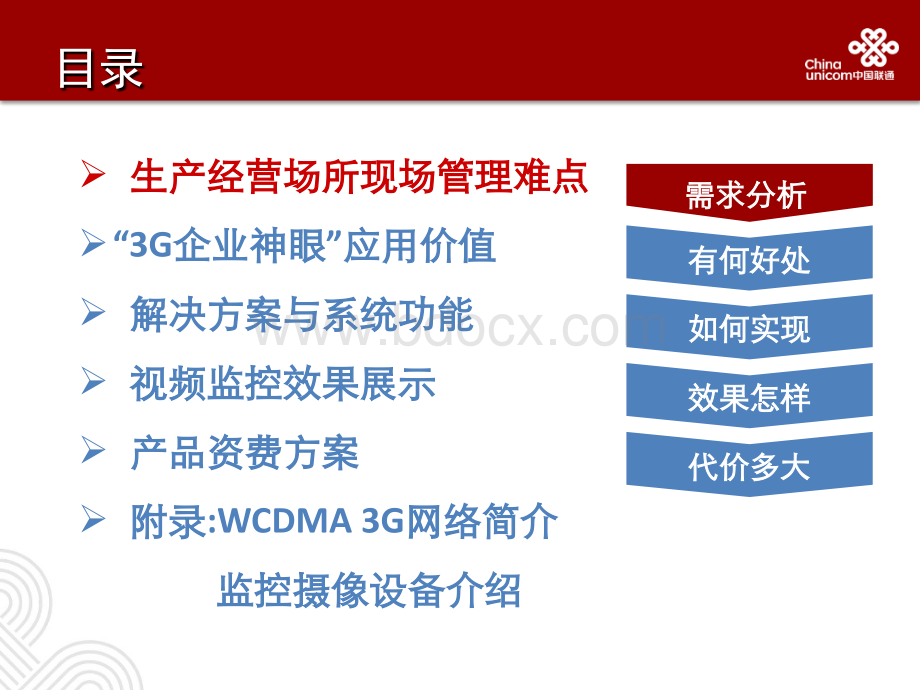 联通WCDMA视频监控解决方案.ppt_第2页