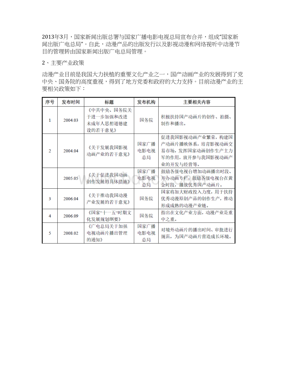 动漫行业分析报告.docx_第3页